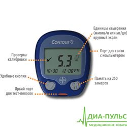 Глюкометр Contour TS (Контур ТС) Глюкометр Contour TS (Контур ТС)