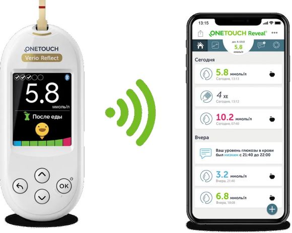 Глюкометр OneTouch Verio Reflect (ВанТач Верио Рефлект)
